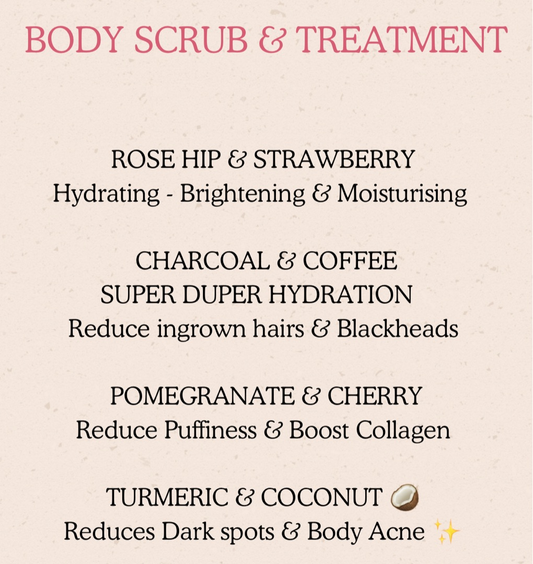 CHARCOAL & COFFEE - Body Scrub + Treatment - 250ml