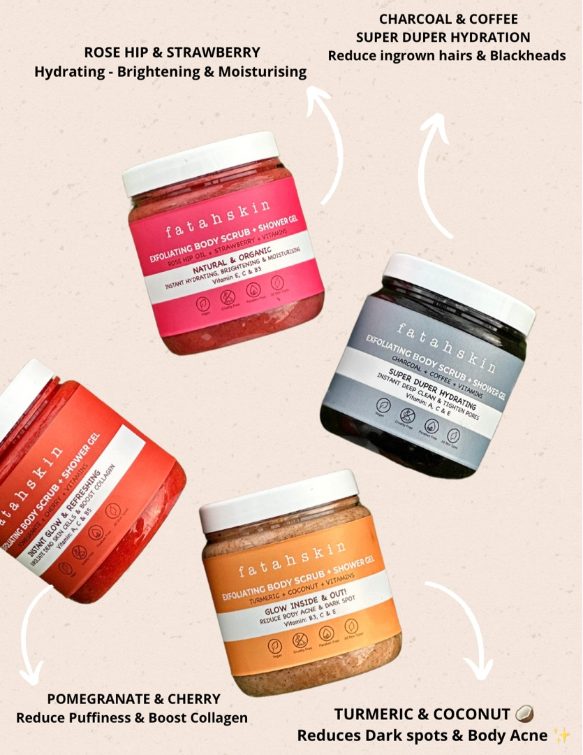 CHARCOAL & COFFEE - Body Scrub + Treatment - 250ml