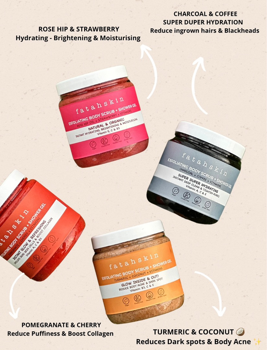 TURMERIC & COCONUT - Body Scrub + Treatment - 250ml