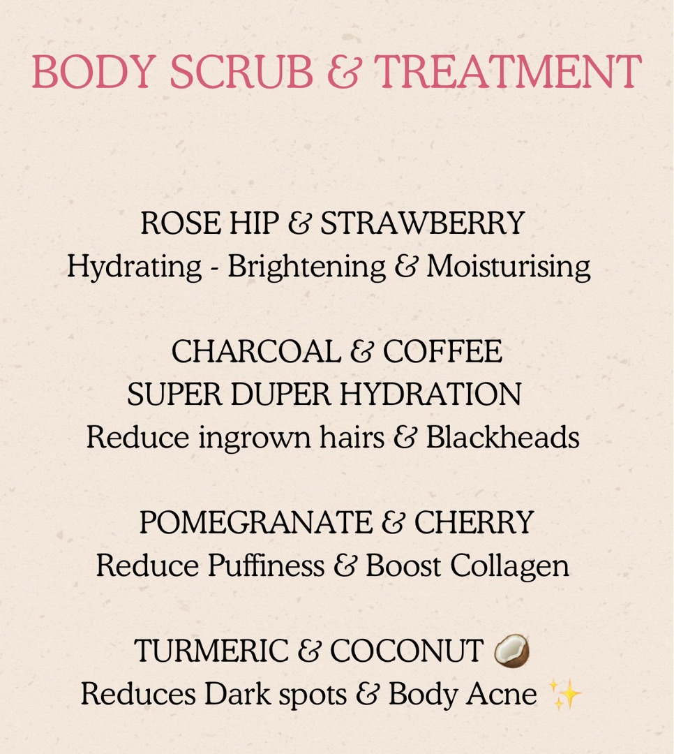 TURMERIC & COCONUT - Body Scrub + Treatment - 250ml