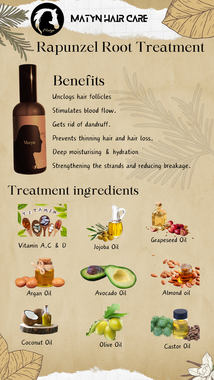 Rapunzzel Hair Treatment